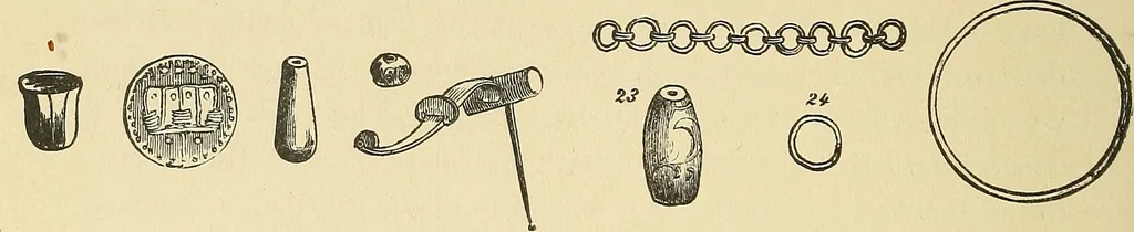 An illustration from Museum of antiquity; a description of ancient life: the employments, amusements, customs and habits, the cities, palaces, monuments and tombs, the literature and fine arts of 3,000 years ago, 1883, leaf 885