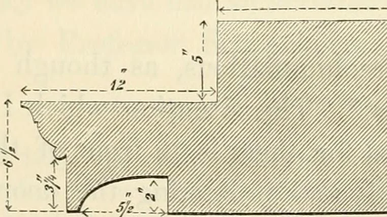 An illustration from The museum of classical antiquities : being a series of essays on ancient art, 1860, leaf 306