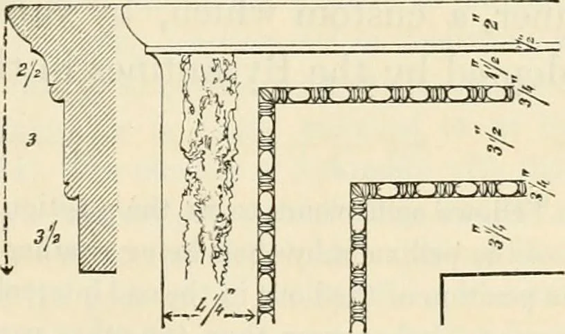 An illustration from The museum of classical antiquities : being a series of essays on ancient art, 1860, leaf 306