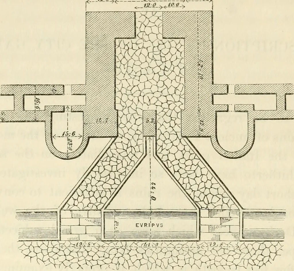 An illustration from The museum of classical antiquities : being a series of essays on ancient art, 1860, leaf 55