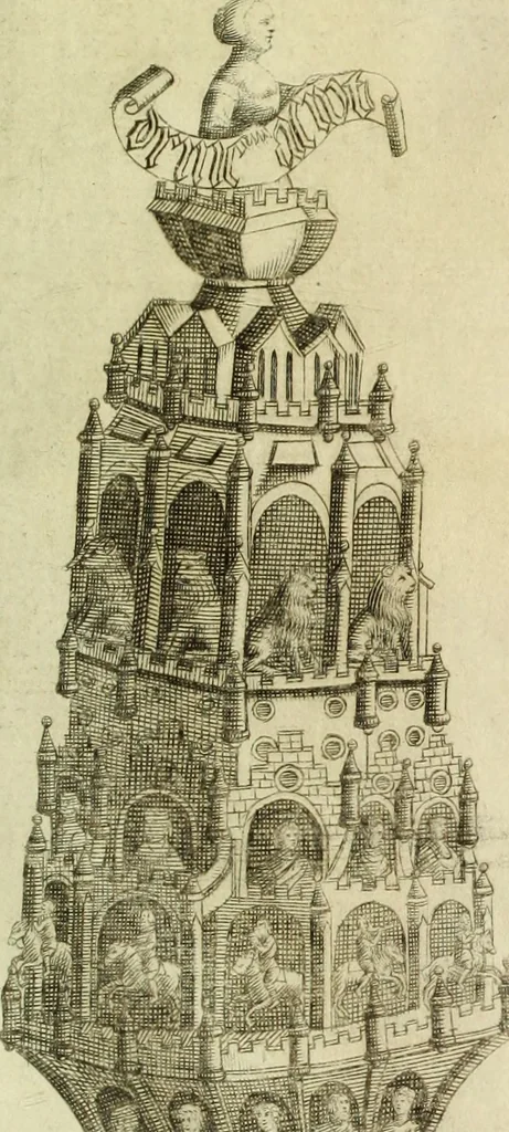 An illustration from Museum regium, seu, Catalogus rerum tam naturalium, quam artificialium, quae in basilica bibliothecae augustissimi Daniae Norvegiaeq[ue] monarchae Christiani Quinti, Hafniae asservantur, 1696, leaf 250