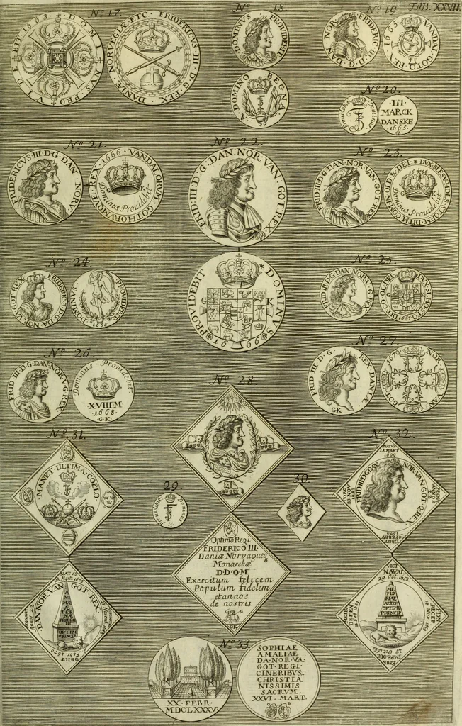 An illustration from Museum regium, seu, Catalogus rerum tam naturalium, quam artificialium, quae in basilica bibliothecae augustissimi Daniae Norvegiaeq[ue] monarchae Christiani Quinti, Hafniae asservantur, 1696, leaf 272