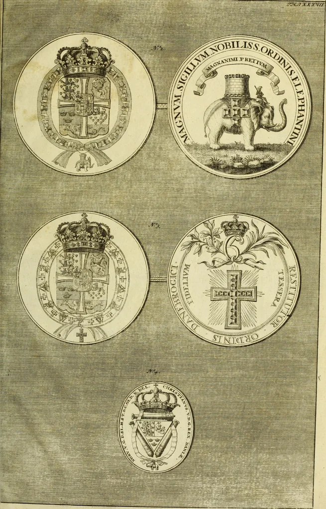 An illustration from Museum regium, seu, Catalogus rerum tam naturalium, quam artificialium, quae in basilica bibliothecae augustissimi Daniae Norvegiaeq[ue] monarchae Christiani Quinti, Hafniae asservantur, 1696, leaf 292