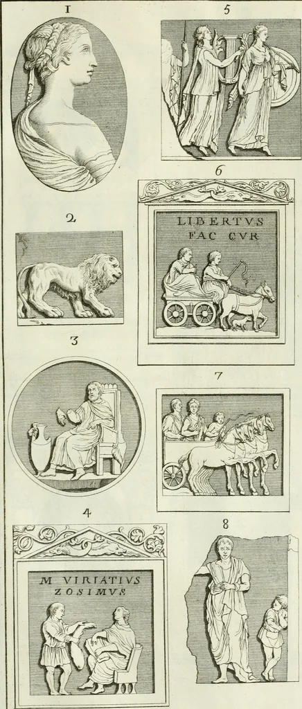 An illustration from Museum veronense, hoc est, Antiquarum inscriptionum atque anaglyphorum collectio : cui Taurinensis adiungitur et Vindobonensis : accedunt monumenta id genus plurima nondum vulgata, et ubicumque collecta, 1749, leaf 178