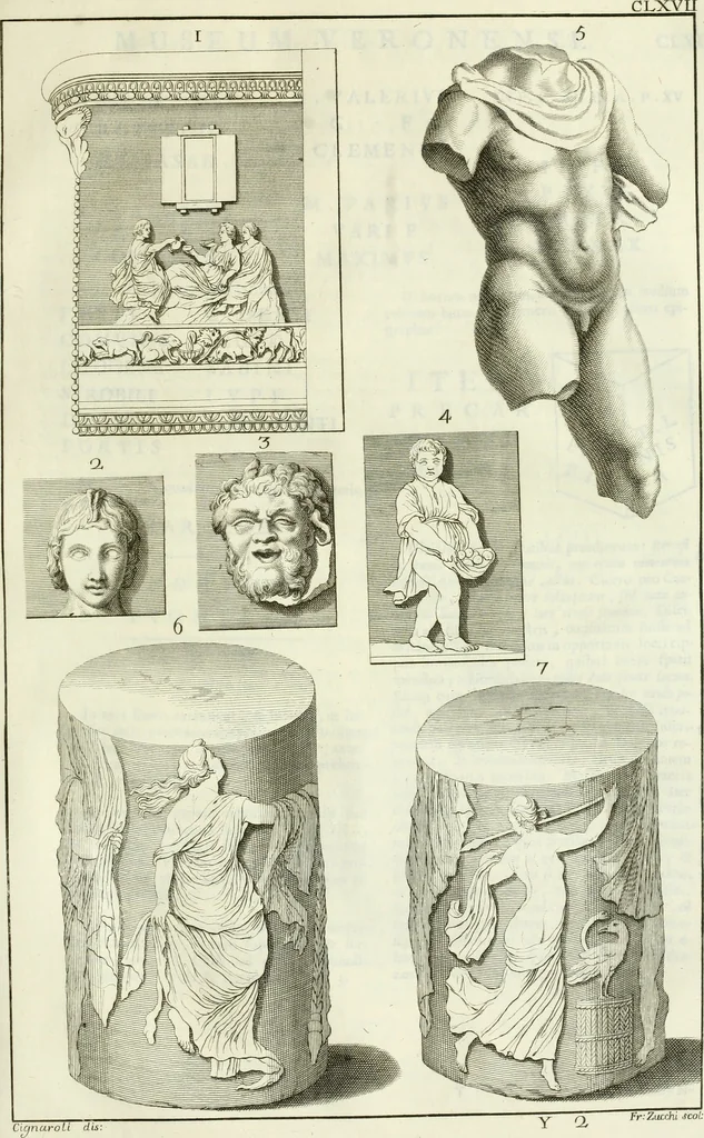 An illustration from Museum veronense, hoc est, Antiquarum inscriptionum atque anaglyphorum collectio : cui Taurinensis adiungitur et Vindobonensis : accedunt monumenta id genus plurima nondum vulgata, et ubicumque collecta, 1749, leaf 204