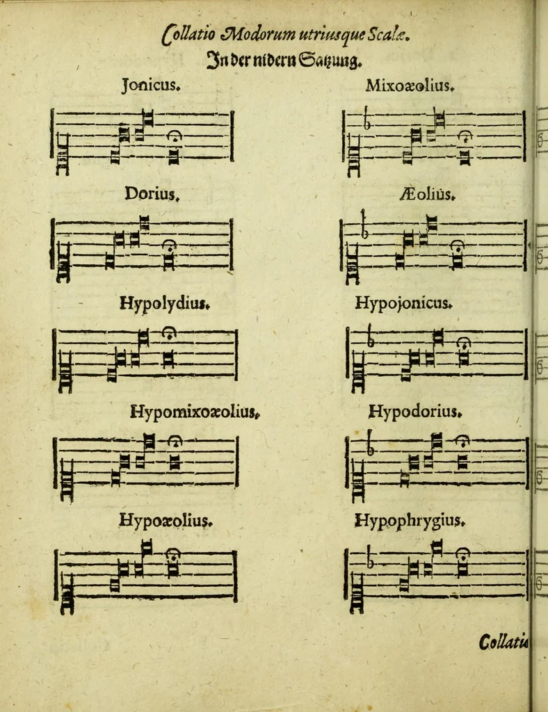 An illustration from Musicae : das ist der freyen lieblichen Singkunst erster und anderer Theil. Sampt beygefugtem nutzlichen Exempel Buchlein ..., 1610, leaf 76