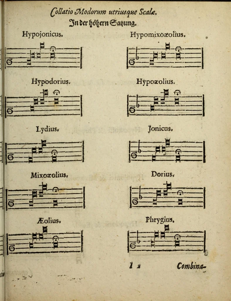 An illustration from Musicae : das ist der freyen lieblichen Singkunst erster und anderer Theil. Sampt beygefugtem nutzlichen Exempel Buchlein ..., 1610, leaf 77