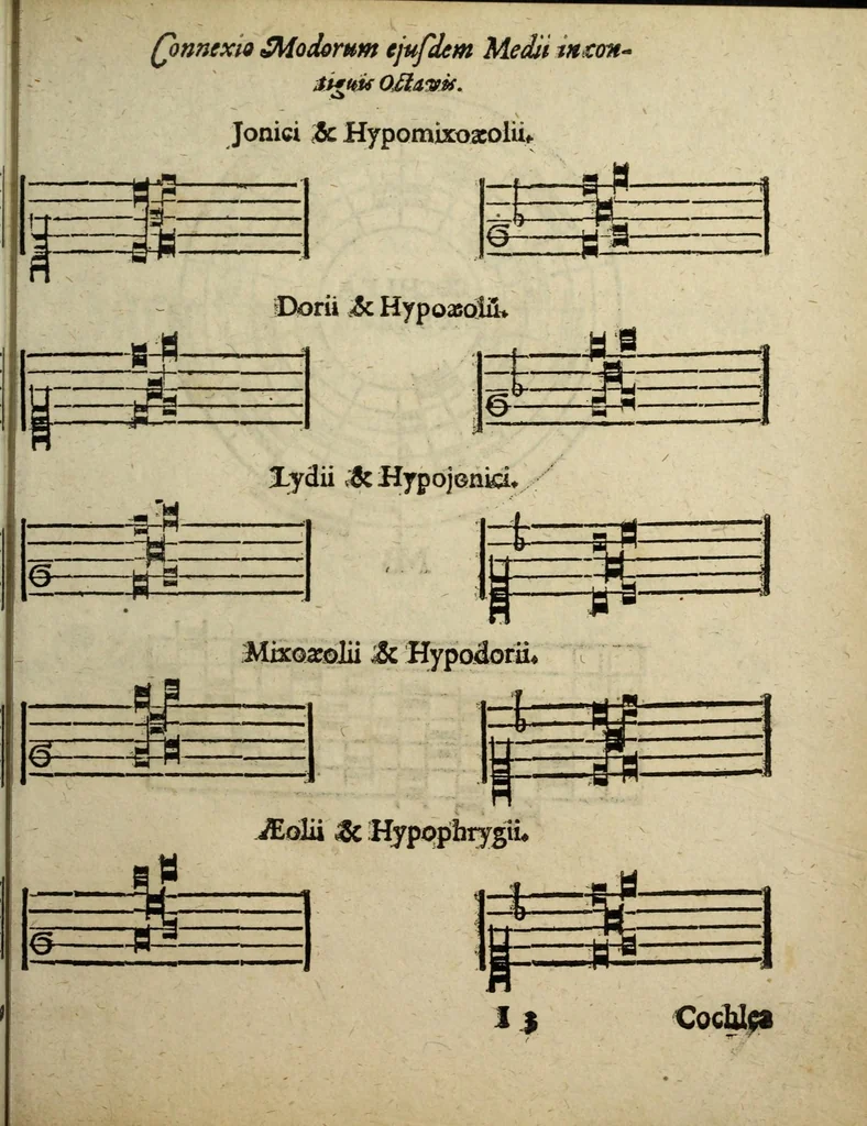 An illustration from Musicae : das ist der freyen lieblichen Singkunst erster und anderer Theil. Sampt beygefugtem nutzlichen Exempel Buchlein ..., 1610, leaf 79