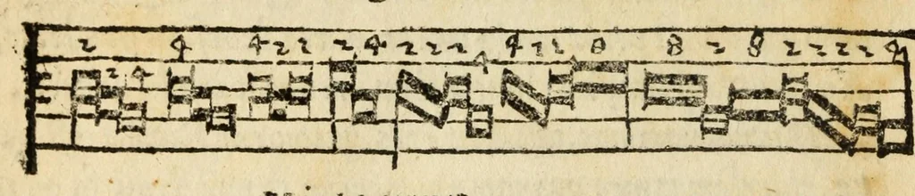 An illustration from Musicae stoicheiosis, 1532, leaf 28