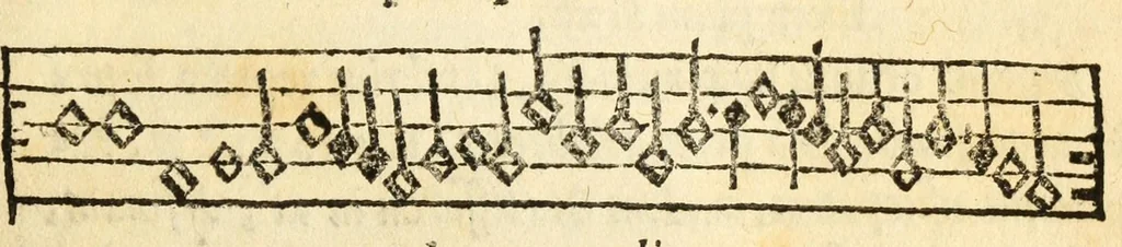 An illustration from Musicae stoicheiosis, 1532, leaf 33
