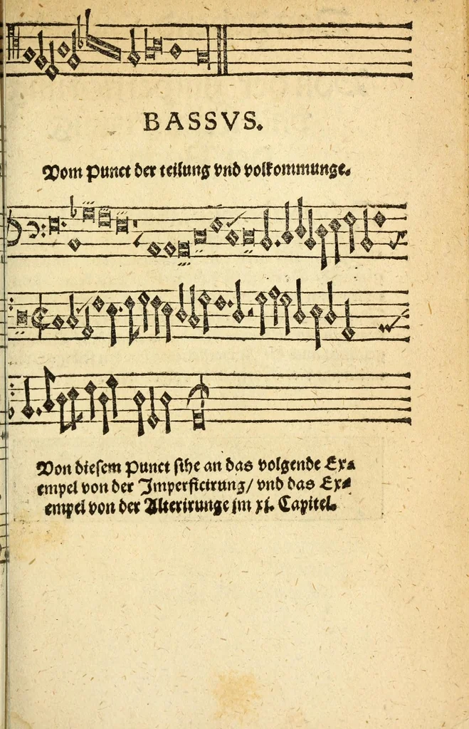 An illustration from Musica figuralis deudsch, 1532, leaf 145