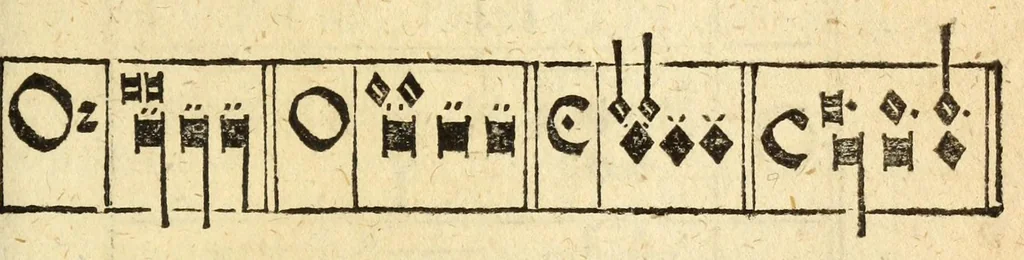 An illustration from Musica figuralis deudsch, 1532, leaf 157