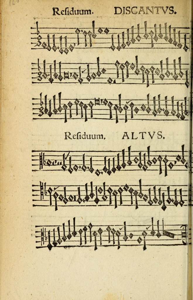 An illustration from Musica figuralis deudsch, 1532, leaf 180