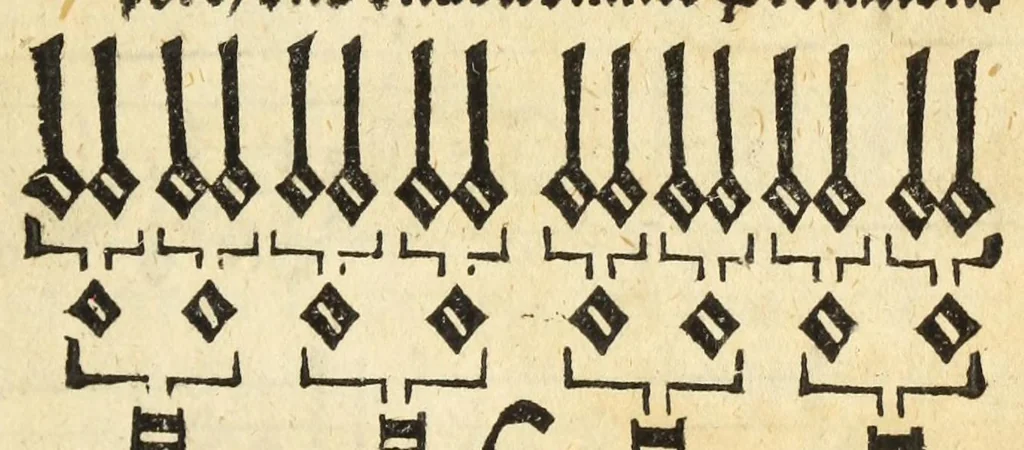 An illustration from Musica figuralis deudsch, 1532, leaf 83