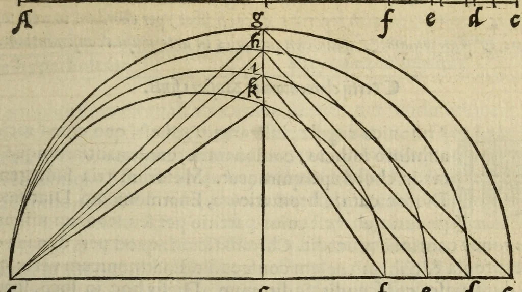An illustration from Musica libris quatuor demonstrata, 1551, leaf 67