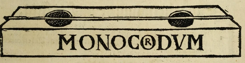 An illustration from Musice actiue micrologus, 1519, leaf 29
