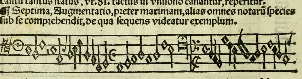 An illustration from Musice actiue micrologus, 1519, leaf 58
