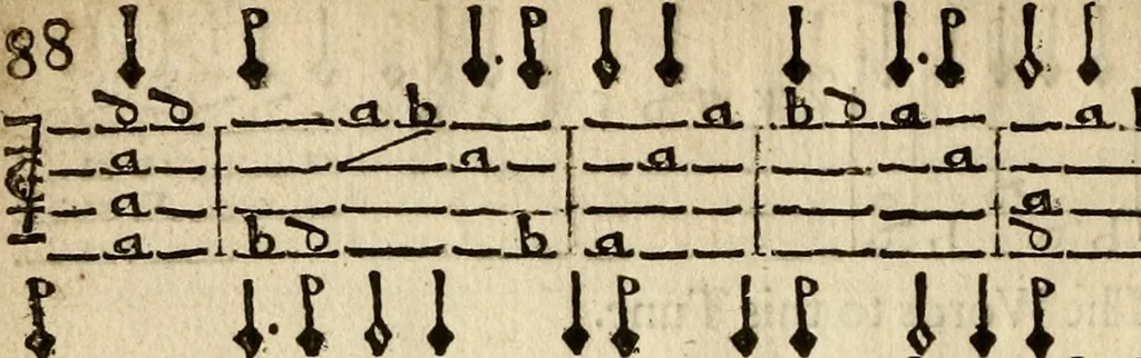 An illustration from Musick's delight on the cithren : restored and refined to a more easie and pleasant manner of playing than formerly ; and set forth with lessons al a mode, being the choicest of our late new ayres, corants, sarabands, tunes, and jiggs, 1666, leaf 105