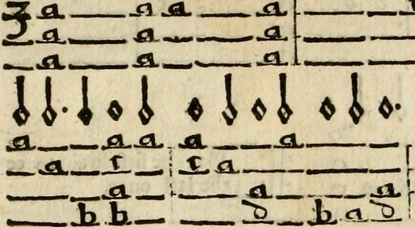 An illustration from Musick's delight on the cithren : restored and refined to a more easie and pleasant manner of playing than formerly ; and set forth with lessons al a mode, being the choicest of our late new ayres, corants, sarabands, tunes, and jiggs, 1666, leaf 110