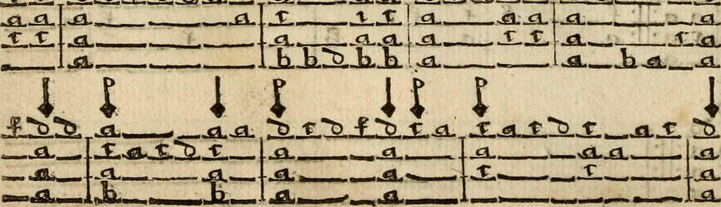 An illustration from Musick's delight on the cithren : restored and refined to a more easie and pleasant manner of playing than formerly ; and set forth with lessons al a mode, being the choicest of our late new ayres, corants, sarabands, tunes, and jiggs, 1666, leaf 27