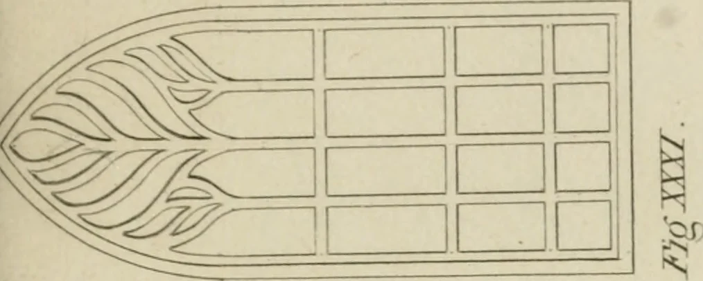 An illustration from The music of the eye; or, Essays on the principles of the beauty and perfection of architecture, as founded on and deduced from reason and analogy, and adapted to what may be traced of the ancient theories of taste, in the three first chapters of Vitruvius .., 1831, leaf 152