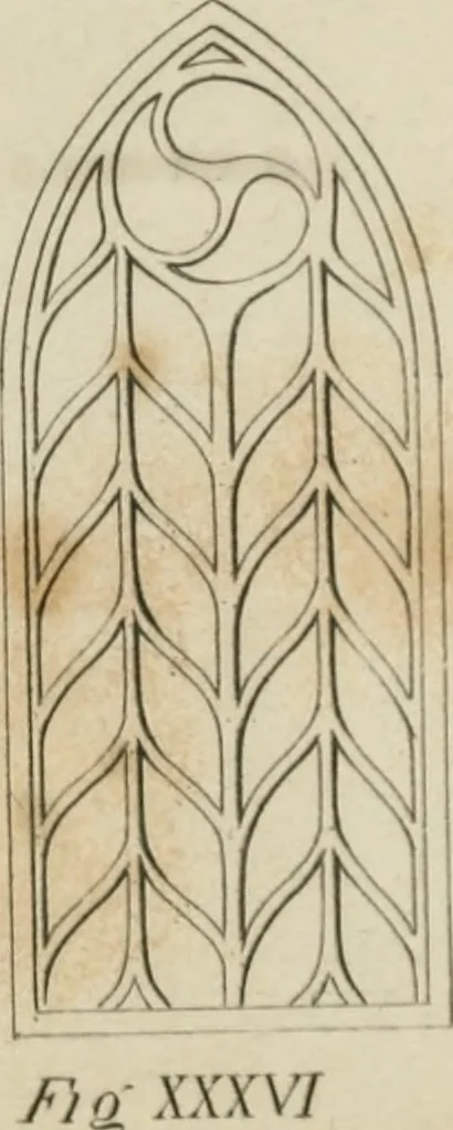 An illustration from The music of the eye; or, Essays on the principles of the beauty and perfection of architecture, as founded on and deduced from reason and analogy, and adapted to what may be traced of the ancient theories of taste, in the three first chapters of Vitruvius .., 1831, leaf 152