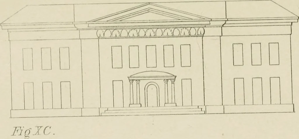 An illustration from The music of the eye; or, Essays on the principles of the beauty and perfection of architecture, as founded on and deduced from reason and analogy, and adapted to what may be traced of the ancient theories of taste, in the three first chapters of Vitruvius .., 1831, leaf 284