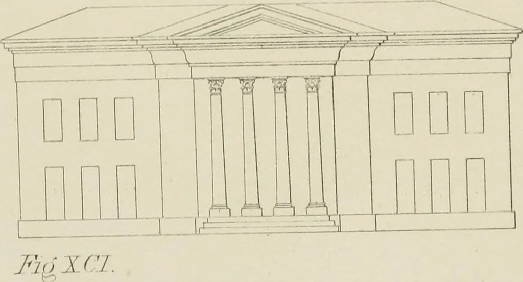 An illustration from The music of the eye; or, Essays on the principles of the beauty and perfection of architecture, as founded on and deduced from reason and analogy, and adapted to what may be traced of the ancient theories of taste, in the three first chapters of Vitruvius .., 1831, leaf 284