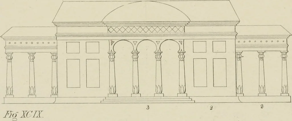 An illustration from The music of the eye; or, Essays on the principles of the beauty and perfection of architecture, as founded on and deduced from reason and analogy, and adapted to what may be traced of the ancient theories of taste, in the three first chapters of Vitruvius .., 1831, leaf 292