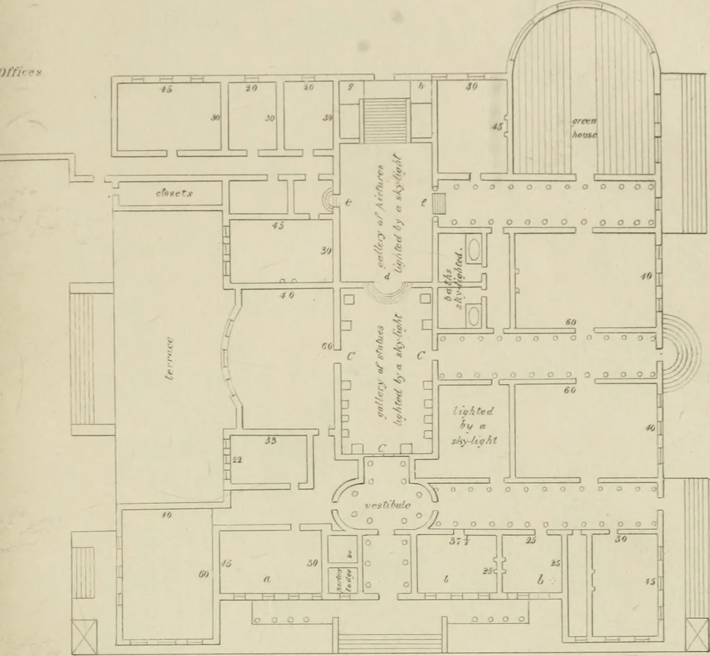 An illustration from The music of the eye; or, Essays on the principles of the beauty and perfection of architecture, as founded on and deduced from reason and analogy, and adapted to what may be traced of the ancient theories of taste, in the three first chapters of Vitruvius .., 1831, leaf 298