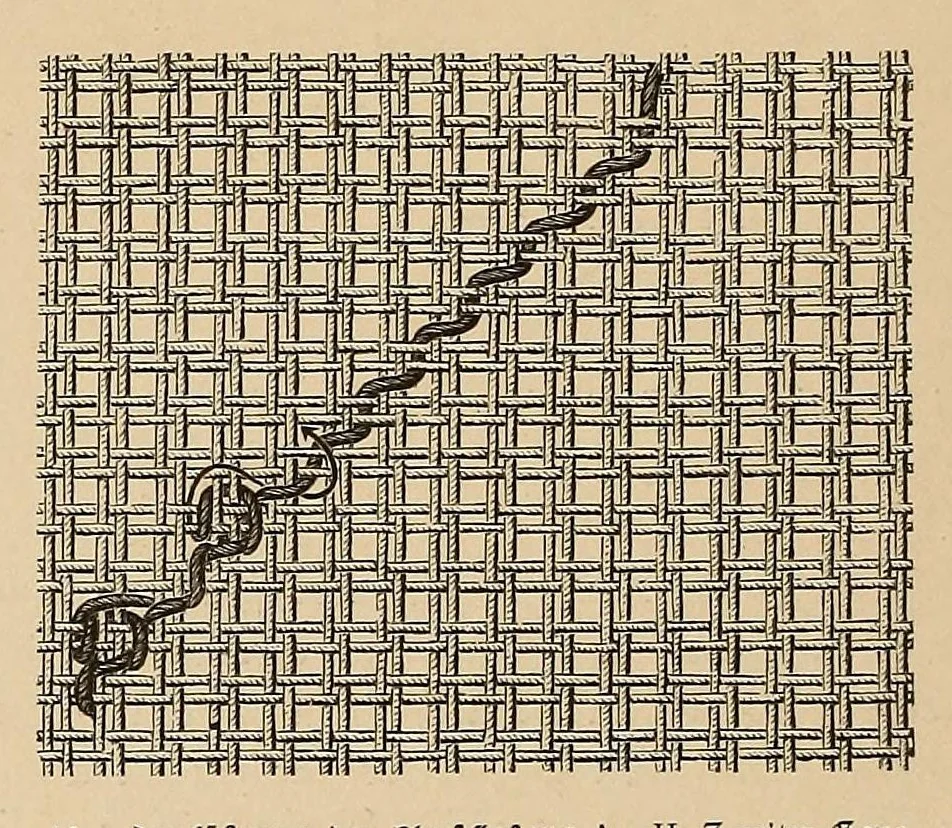 An illustration from Muster altdeutscher Leinenstickerei, 1880, leaf 10