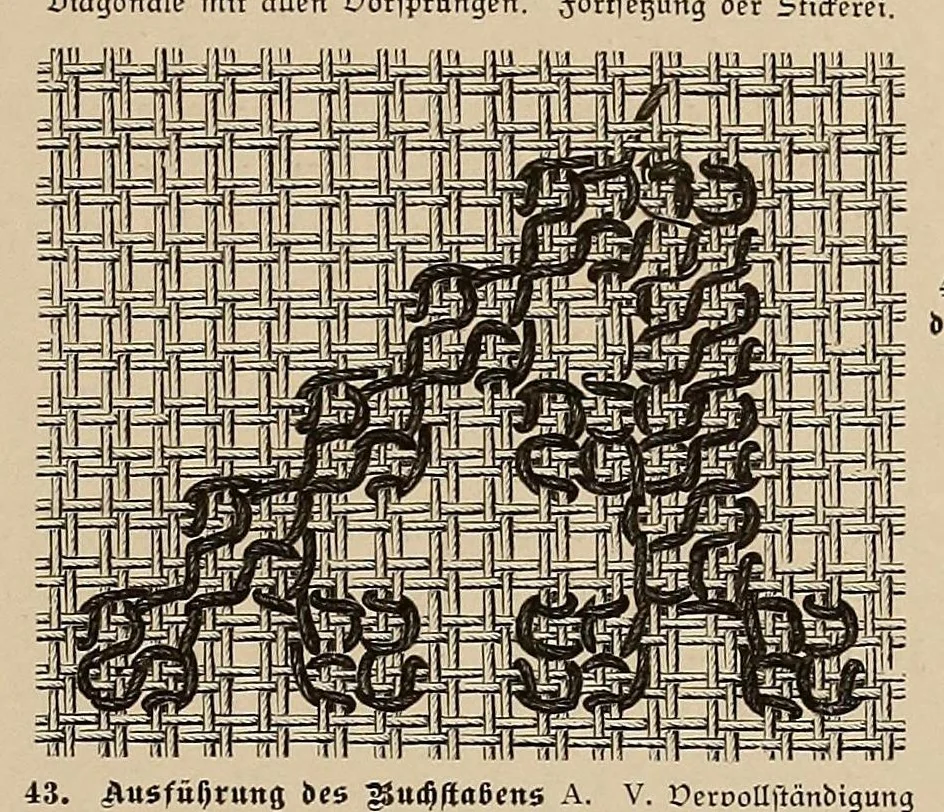 An illustration from Muster altdeutscher Leinenstickerei, 1880, leaf 11