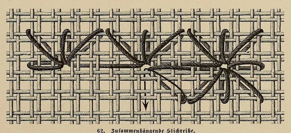 An illustration from Muster altdeutscher Leinenstickerei, 1880, leaf 13