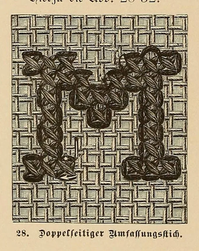 An illustration from Muster altdeutscher Leinenstickerei, 1880, leaf 8