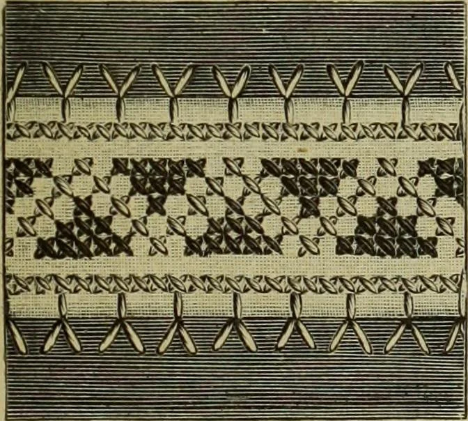 An illustration from Muster altdeutscher Leinenstickerei : IV, 1888, leaf 18