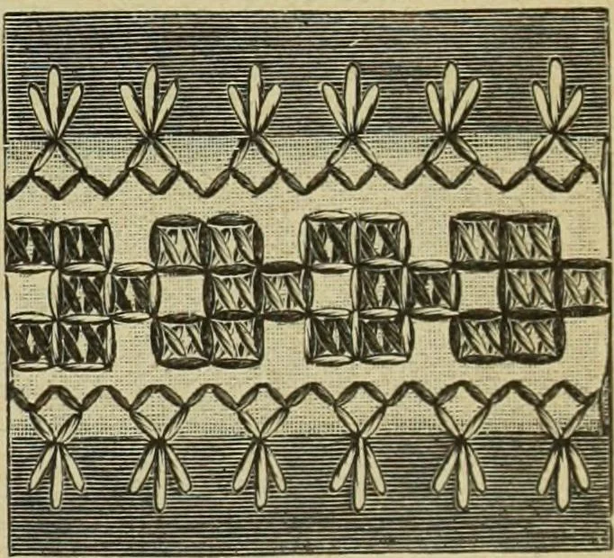 An illustration from Muster altdeutscher Leinenstickerei : IV, 1888, leaf 18