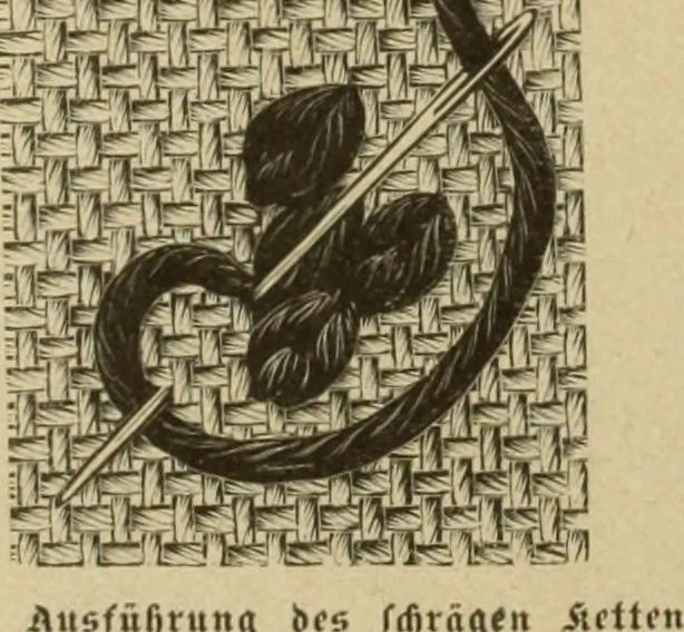 An illustration from Muster altdeutscher Leinenstickerei : IV, 1888, leaf 21