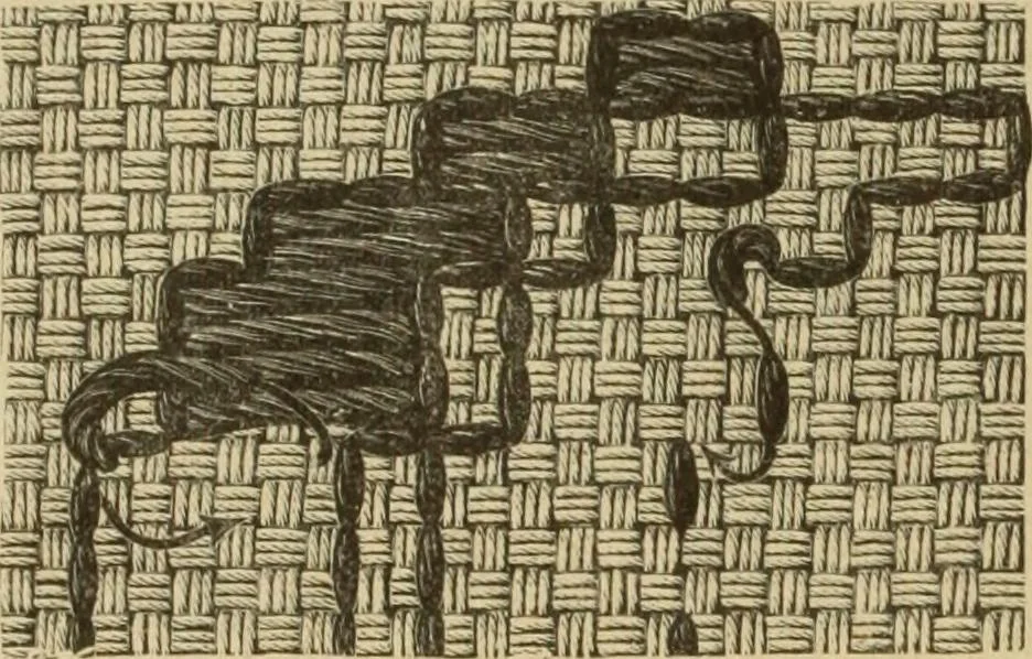 An illustration from Muster altdeutscher Leinenstickerei : IV, 1888, leaf 25
