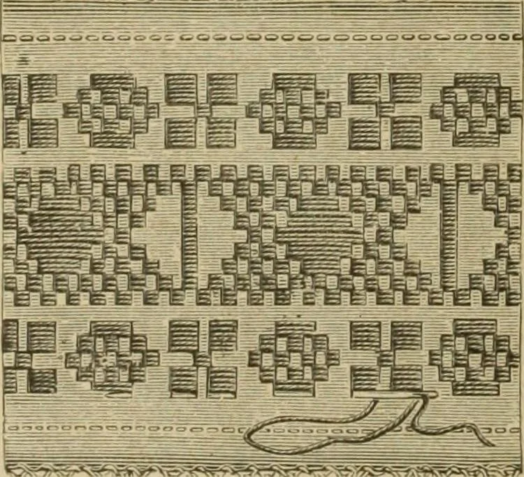 An illustration from Muster altdeutscher Leinenstickerei : IV, 1888, leaf 25