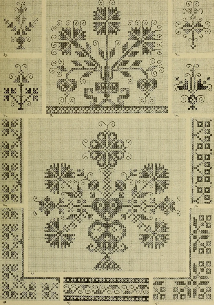 An illustration from Muster altdeutscher Leinenstickerei : IV, 1888, leaf 62