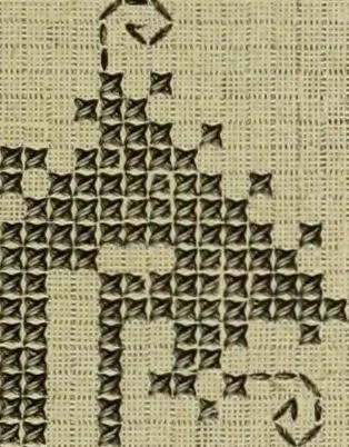 An illustration from Muster altdeutscher Leinenstickerei : IV, 1888, leaf 64