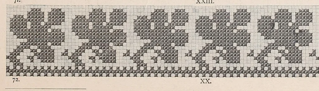 An illustration from Muster altitalienischer Leinenstickrei;, 1881, leaf 103