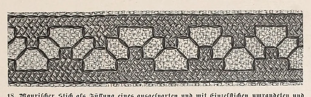 An illustration from Muster altitalienischer Leinenstickrei;, 1881, leaf 29