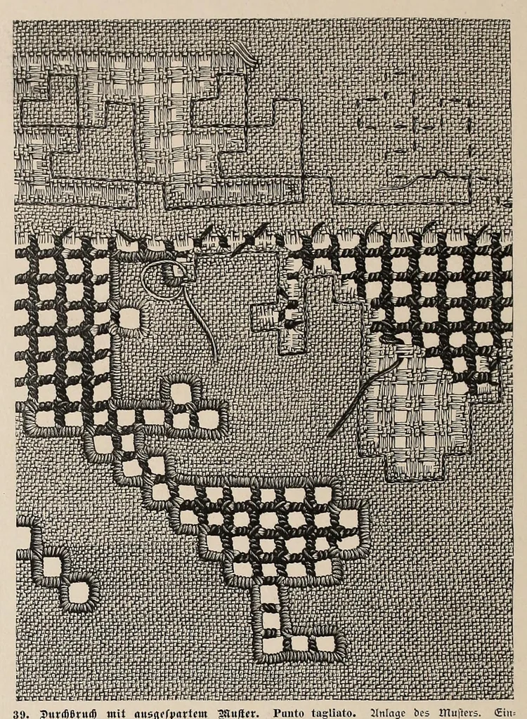 An illustration from Muster altitalienischer Leinenstickrei;, 1881, leaf 30