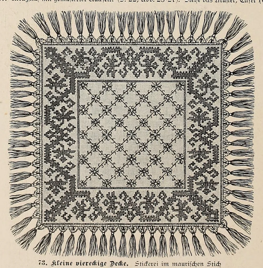 An illustration from Muster altitalienischer Leinenstickrei;, 1881, leaf 38