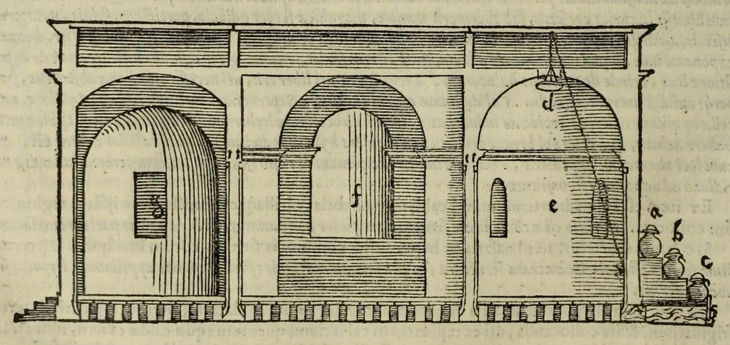 An illustration from M. Vitruuii Pollionis de architectura libri decem, 1567, leaf 234
