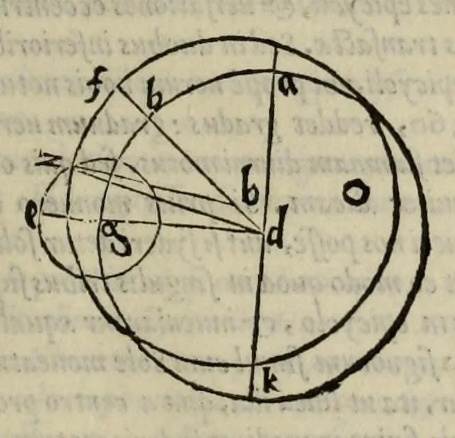 An illustration from M. Vitruuii Pollionis de architectura libri decem, 1567, leaf 325