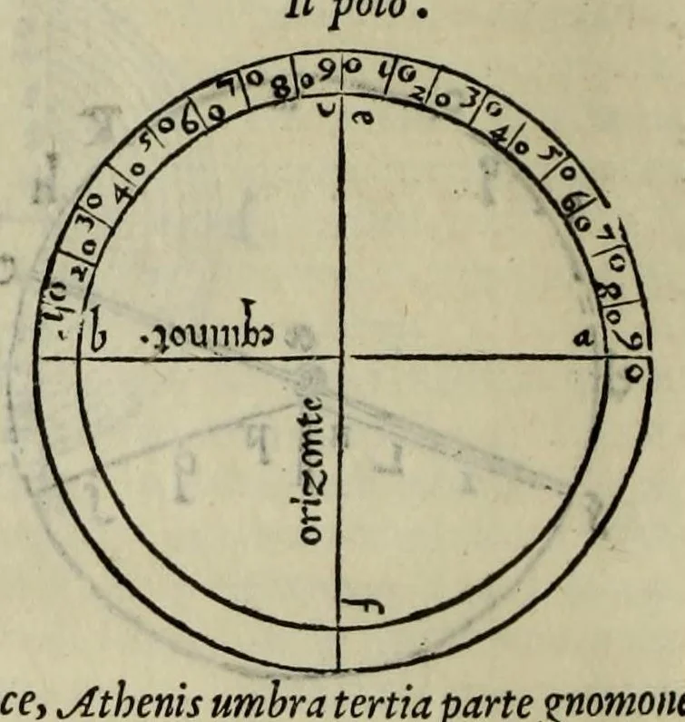 An illustration from M. Vitruuii Pollionis de architectura libri decem, 1567, leaf 342