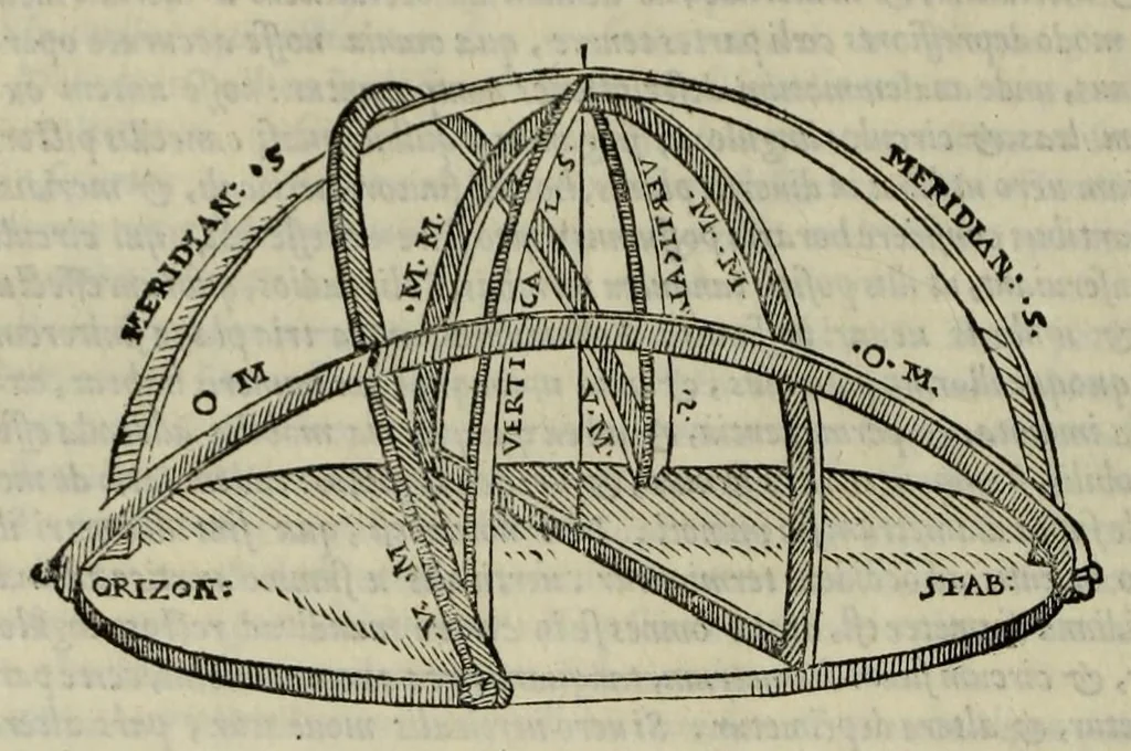An illustration from M. Vitruuii Pollionis de architectura libri decem, 1567, leaf 346