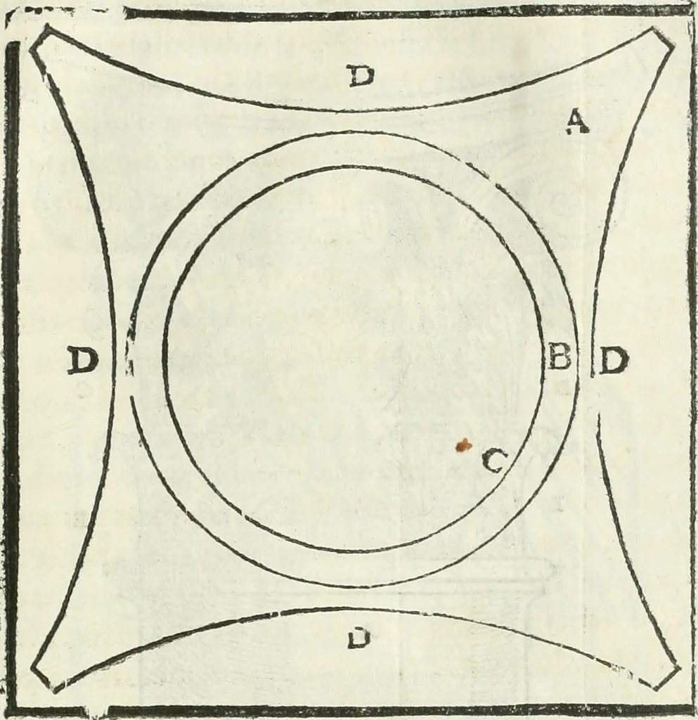 An illustration from M. Vitruuio Pollion De architectura : diuidido en diez libros, traduzidos de Latin en Castellano por Miguel de Vrrea architecto, y facado en su perfectio por Iuan Gracian impressor vezino de Alcala, 1582, leaf 104